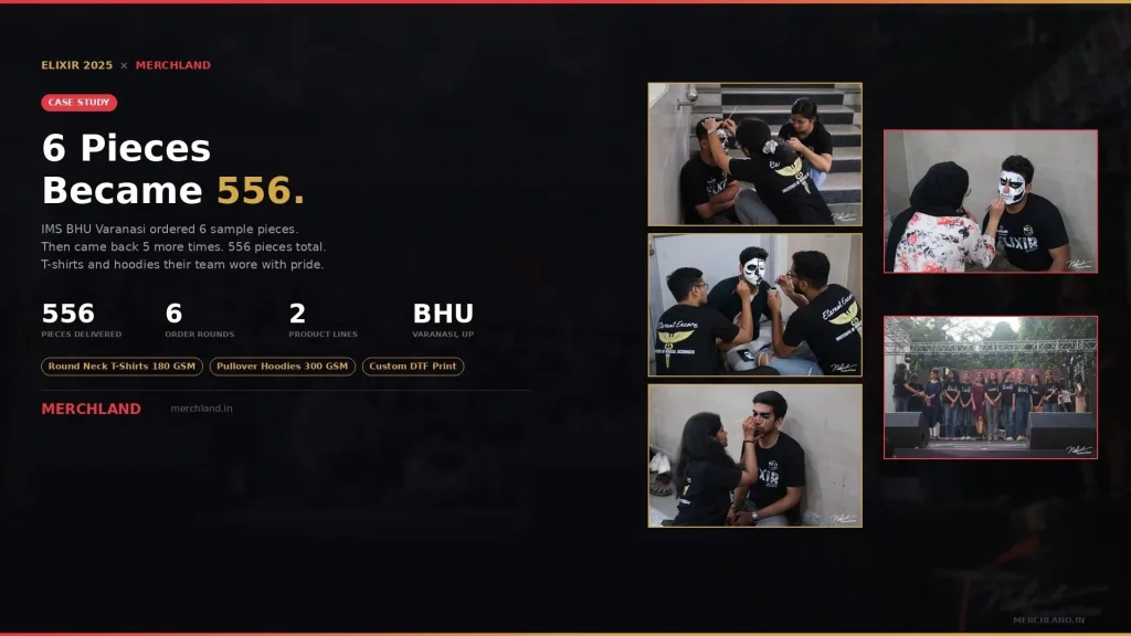 From 450 Fest Tees to 90+ Hoodies: IMS BHU's Elixir 2025 Reorder Wave